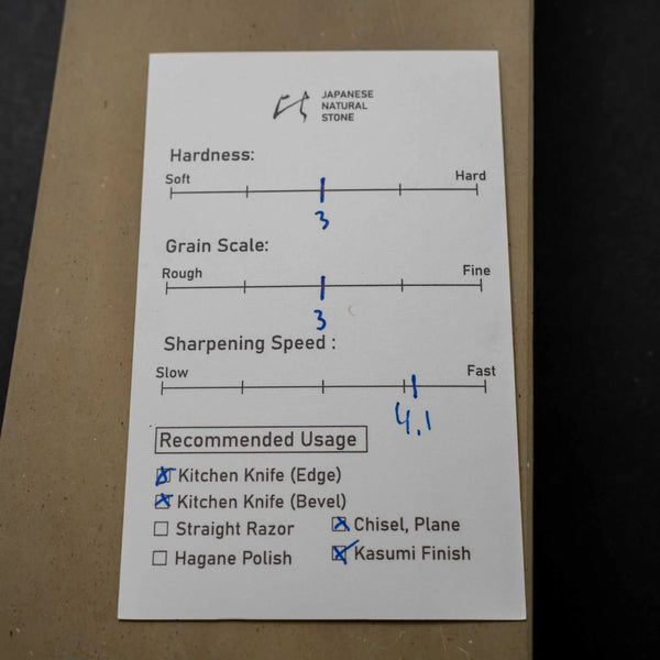 Mumei Old Stock Honyama Natural Stone #2 - Tetogi